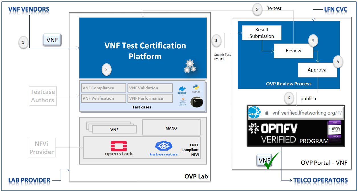 ../../../_images/f3b0c214bc58c44406fd5b801d3dfc89.png